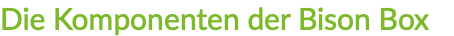 Die Komponenten der Bison Box